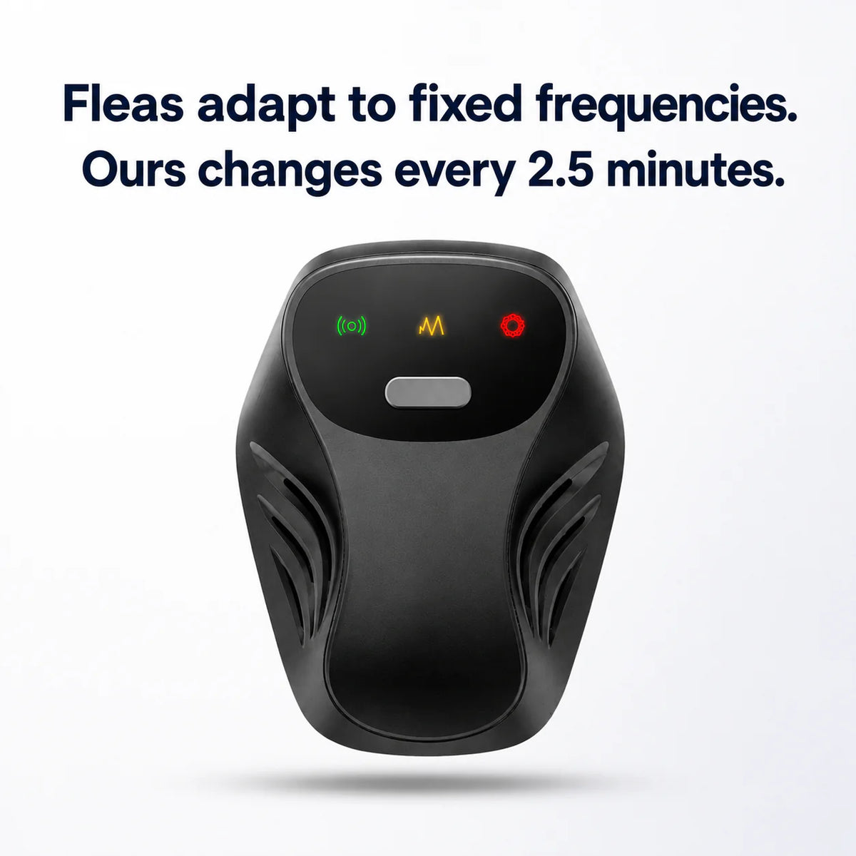 Ralare Ultrasonic Repeller
