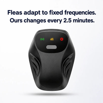 Ralare Ultrasonic Repeller